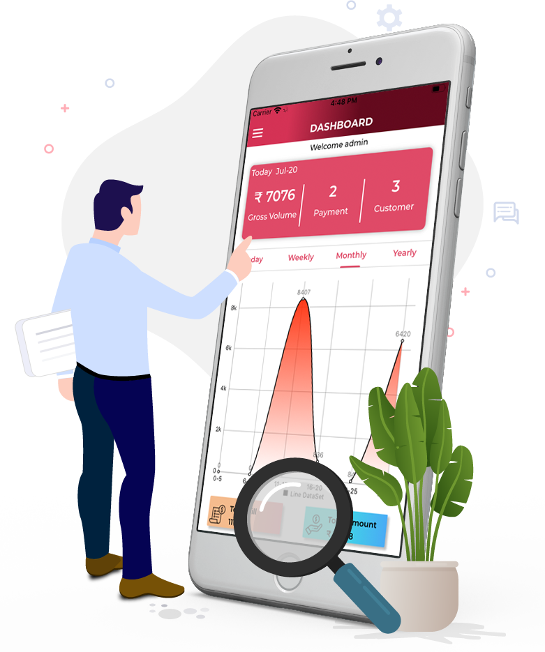 BizzReports App