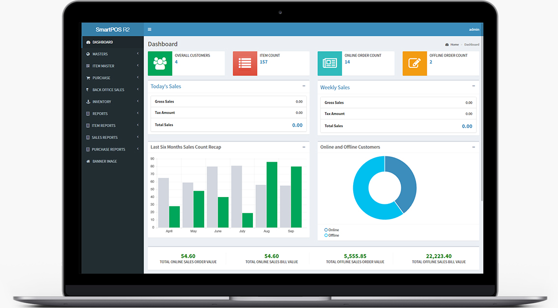 POS Dashboard
